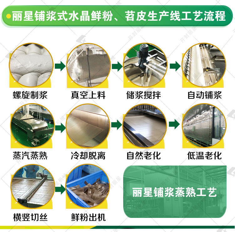 齐全水印鲜粉介绍的落地页_r4_c1.jpg